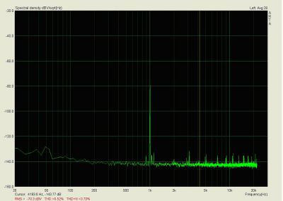 P�eslechy 1kHz.jpg