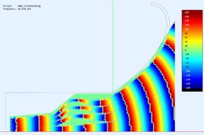 phase-contours.jpg