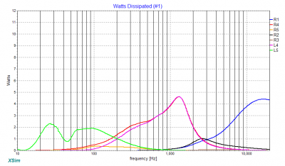 power dissipation.png