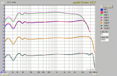 RSB965MSF_Sony_Metal_XR_C60.gif