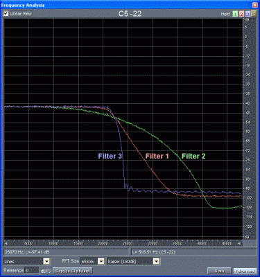 SA11_filters.gif