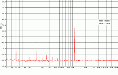 SA7001_-80dB.GIF