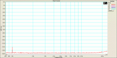 sacd-120dB_s.GIF