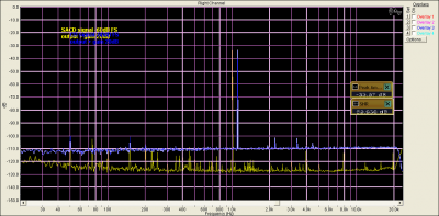 SA+CD_-60dB.PNG
