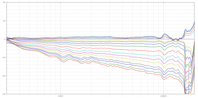 sandhornA-norm-20-0-5-80.png