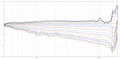 sandhornA-norm-30-0-5-80.png