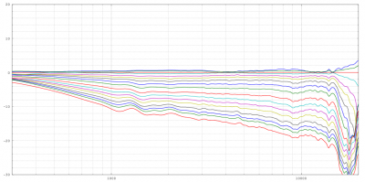 sandhornB-norm-10-0-5-80.png