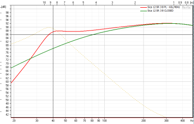 Sica 12SR3_BR_vs_CLOSED.png