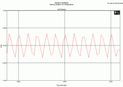 sig2time.GIF