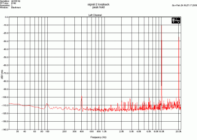 signal2.GIF