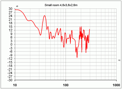 Small.gif