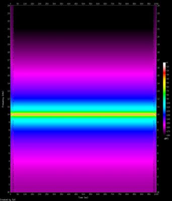 spectrogram10k.small.jpg