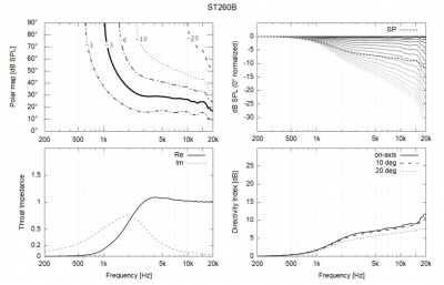 ST260B.small.png