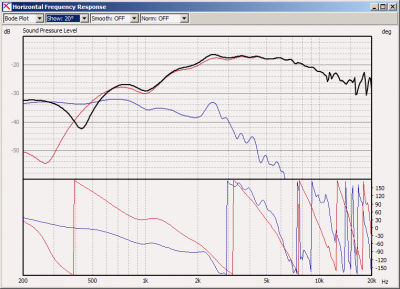 T100B-CD131-20deg-raw.png