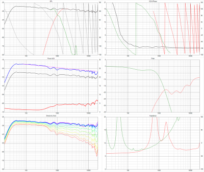 v1_DE502__AKTIV_2x_24dB_Six-packs.png