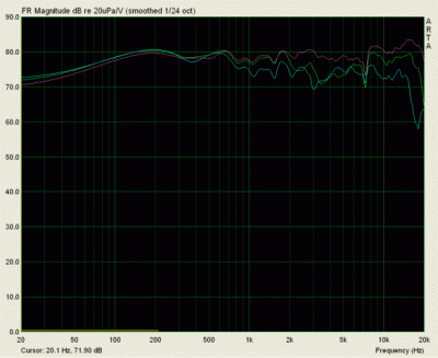 vert_1m_0-15-30.gif