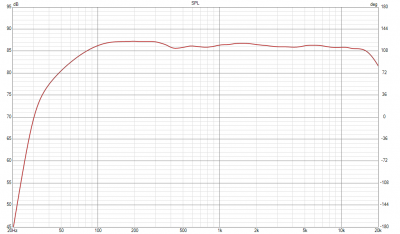 W100X+HT88 SPL.png