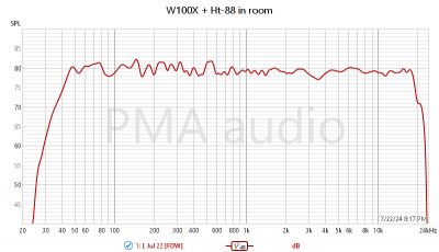 W100X+HT88 SPL_inroom.png